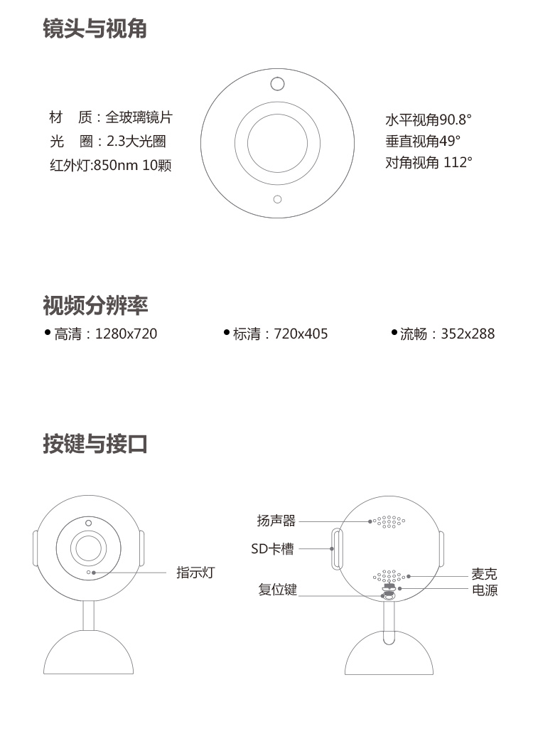 鵬博士智能高清攝像頭