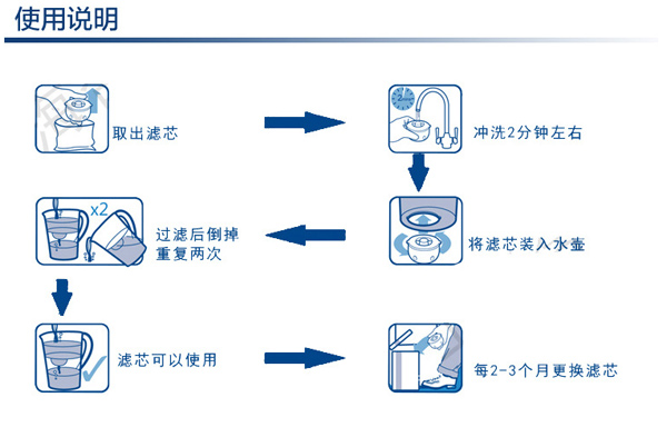 家用凈水壺直飲寶寶凈水器便攜式戶外凈水杯