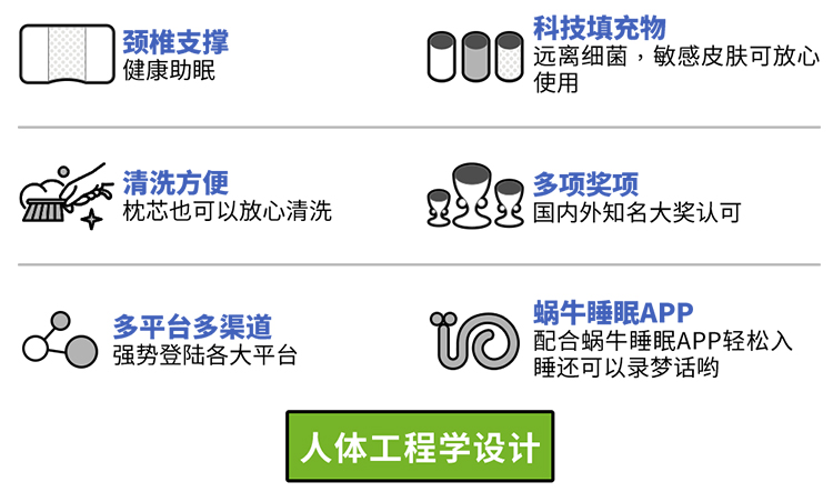 蝸牛睡眠高分子納米助眠枕